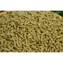 Luzernepellets