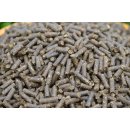 Löwenzahnpellets