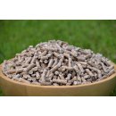 Holzpellets
